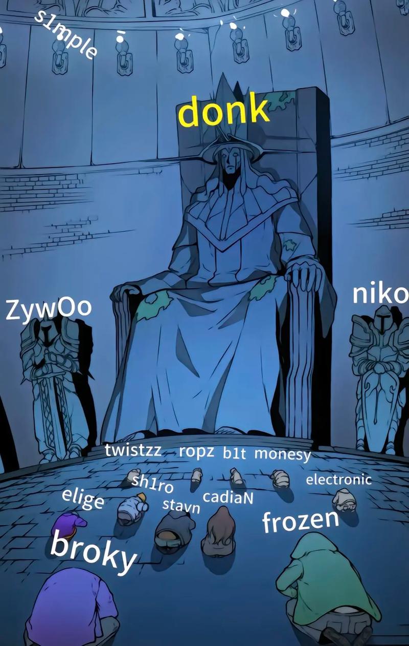 主力群在训
