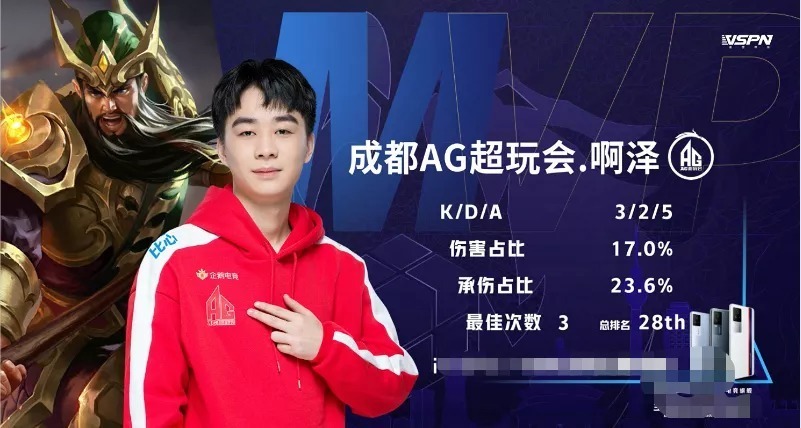 可复制的取 可复制的取
